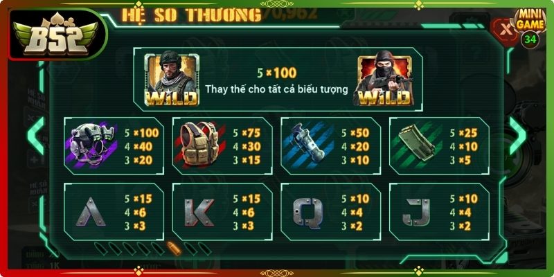 Đặc Nhiệm Decta B52 – Game Slot Hành Động Kịch Tính 2 Vật phẩm trong Đặc Nhiệm Decta