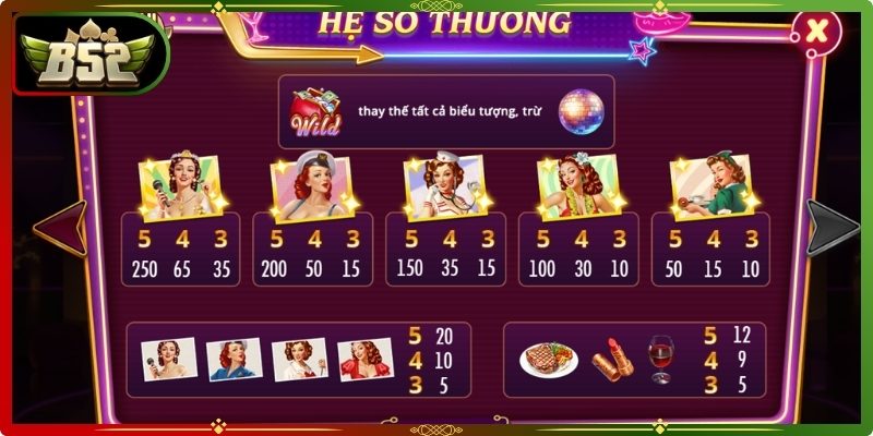 Night Out B52 – Slot Tiệc Đêm Sôi Động Hấp Dẫn Tại Club 2 Danh mục biểu tượng và tính năng nổi bật