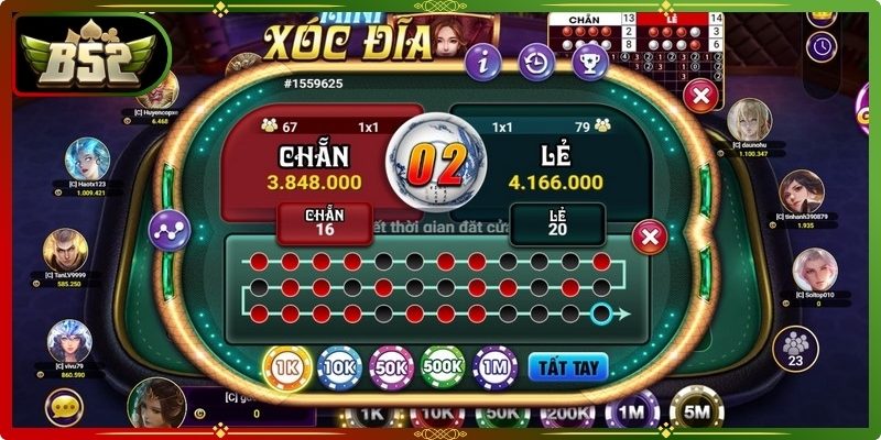 Xóc Đĩa Jackpot B52 - Luật Chơi Từ A-Z Cho Người Mới 3 Cách quản lý nguồn vốn và tâm lý
