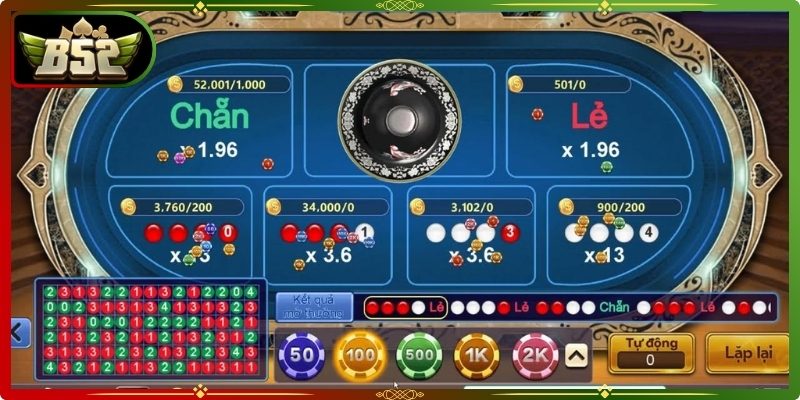 Xóc Đĩa Jackpot B52 - Luật Chơi Từ A-Z Cho Người Mới 2 Tính năng nổ hũ xóc đĩa Jackpot B52 đặc biệt